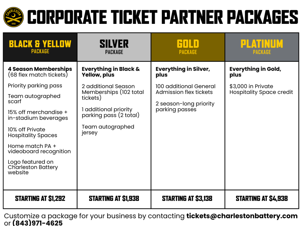 Corporate Ticket Packages & Pricing | Packages start at an accessible entry point and scale based on seating level, quantity, and included benefits. Compared to purchasing individual tickets, Corporate Ticket Partner Packages offer significant savings and added value through bundled perks and season-long flexibility.